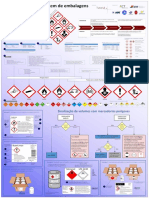 Rotulagem e Etiquetagem de Embalagens.pdf