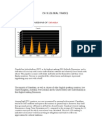 Hofstade Dimansiions of Canada Ch3