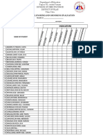 Indicators: Personal Hygiene and Grooming Evaluation