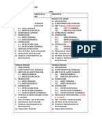 MDG1.inidce y Descripcion