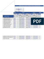 Modulo 4 Notas