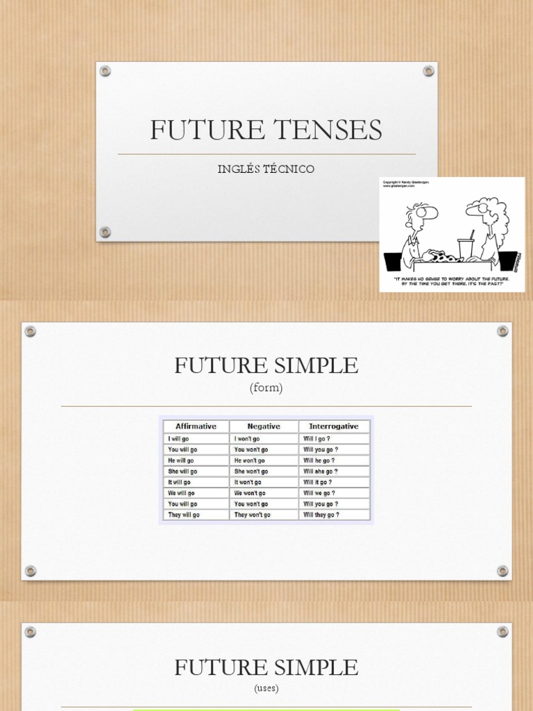 Future Tenses Overview and Activities | PDF | Languages | Language Arts ...