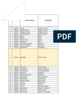 Implementasi Pis-Pk Tk. Pusksmas Barimba Tahun 2019