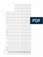 Cuadro para Vaciado de Planillas y Boletas de Pago