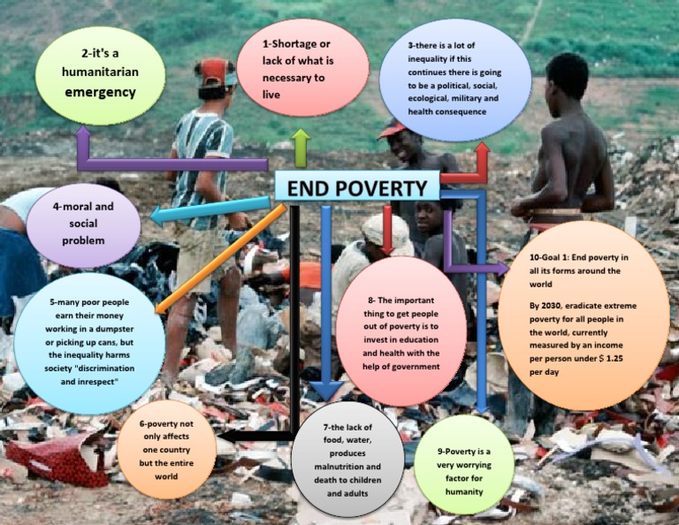 Emergency: 2-It's A Humanitarian | PDF | Inequality | Poverty