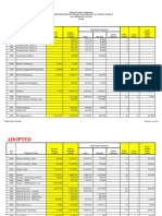 2020 Jefferson County Budget 