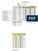 #Form Nilai Peserta (Format Asli)