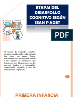 Ppt Cognitiva Piaget