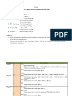 Jadwal Rapat Juli ARK