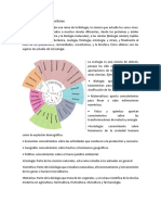 Ecología y Ciencias Auxiliares.docx