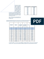 Aplicando el 80-20 a productos farmacéuticos