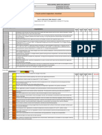 Food inspection checklist