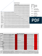 Jadwal Shift