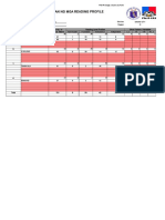 BUTAY ESPhil-IRI-Stage-2-Results-Summary-Form-1