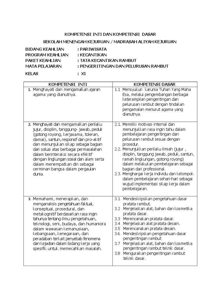 Ki Kd Pengeritingan