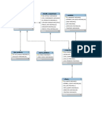 Detalle - Comprobante Productos Vendedor: Indexes Indexes Indexes