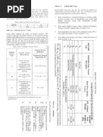 NSCP 2015 Seismic Design Guidelines | PDF | Earthquakes | Moment ...