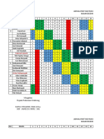 Jadwal Jaga Pam Lebaran