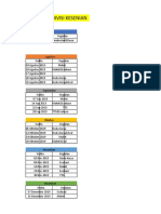 Jadwal Latihan Divisi Kesenian 2019