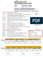 Checklist SWM Jpif DBKL