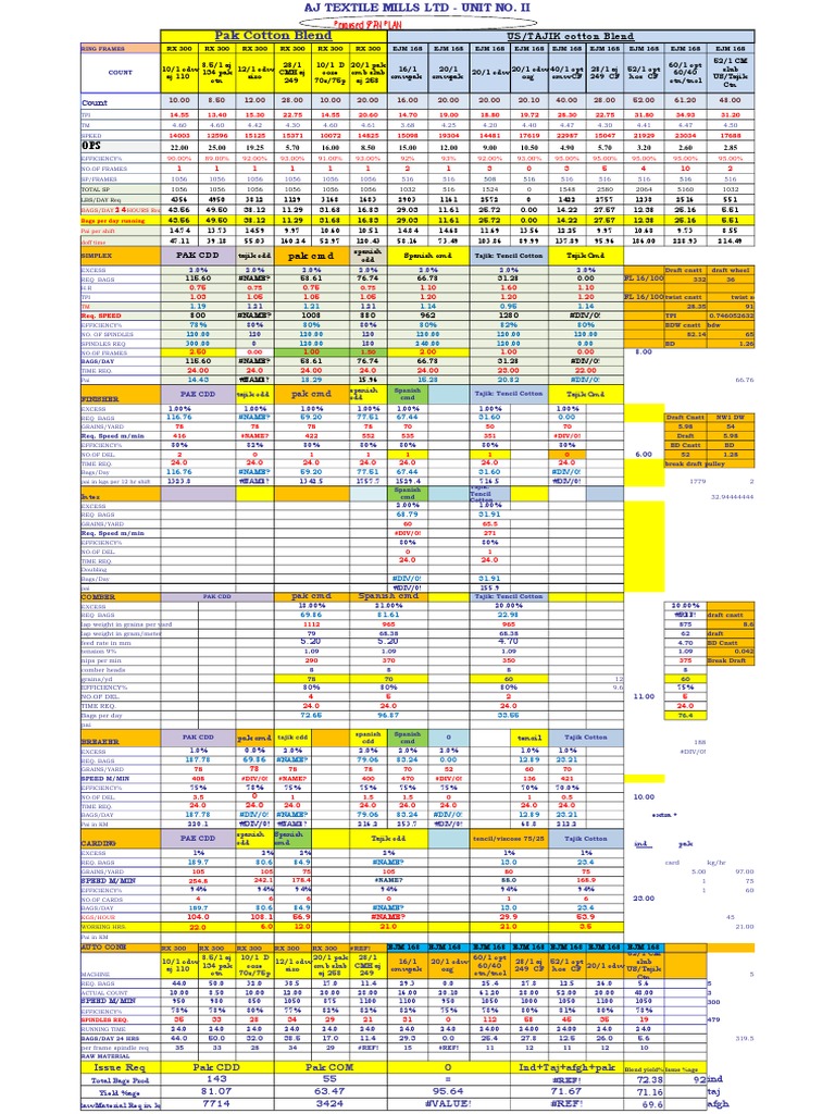 Spin Plan | PDF | Textile Arts | Textile Industry