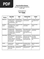 Cook Out Rubric 2019 Beverage