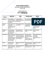 Shalom Crest Wizard Academy: Rubric For FILIPINO Main Dish