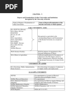Download List of Colleges Which Kerala Univ Accepted by Aneesh Kumar SN42126923 doc pdf