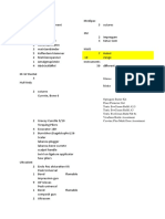 Dental supplies and instruments list