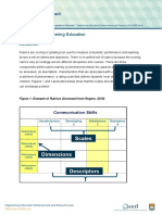 Rubrics For Engineering Education