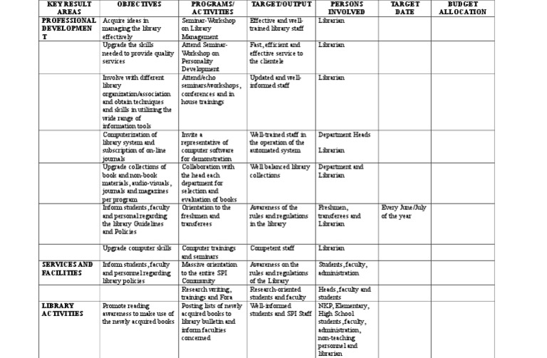 library-development-plan-libraries-technology