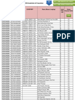 Form SDMK 32 Jabar Kab Finally