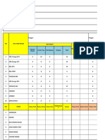 Contoh Format Report Manual MD