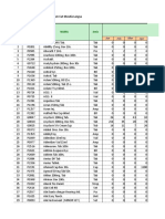 Final RKO - Rumah Sakit Umum Cut Meutia Langsa Tahun 2018