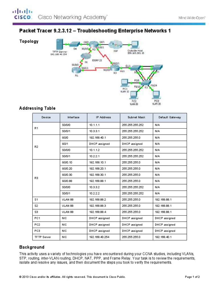 Seeseenayy CCNA4 PDF 9.2.3.12 (Completed) | PDF | Ip Address | Router ...