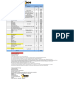 Checklist: Anand Oil Industries