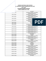 Cogon National High School Cogon, Vincenzo Sagun Zamboanga Del Sur JULY 2019 Accomplishment Report