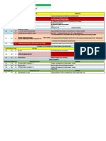 Safetik Rundown 2019