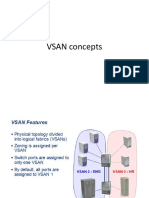 03 Vsan