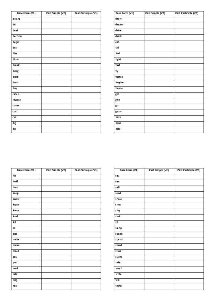 Latihan Bahasa Inggris V2 V3 Pdf