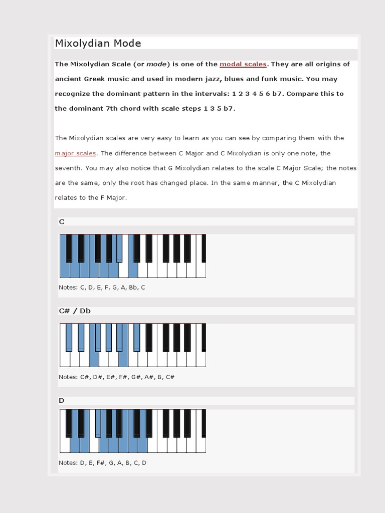 Piano Mixolydian Scales Overview With Pictures PDF Mode (Music