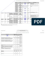 Overview SerialCommunication en