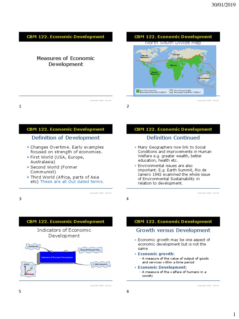 Development Indicators PDF Gross Domestic Product Measures Of
