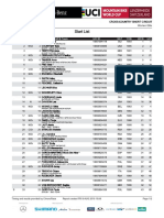 Lenzerheide XCC Elite Women Start List