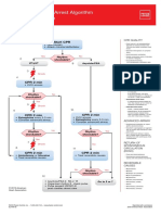 Pediatric Cardiac Arrest Algorithm-2015 Update