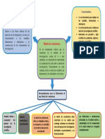 Matriz de Consistencia