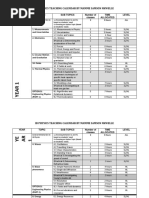 Ib Physics Teaching Calendar by Mamme Samson Nkwelle