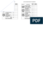 Pauta Para Evaluar Cuadernos