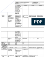 DLL - MTB 2 - Q2 - W10