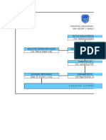 Struktur Organisasi LSP1